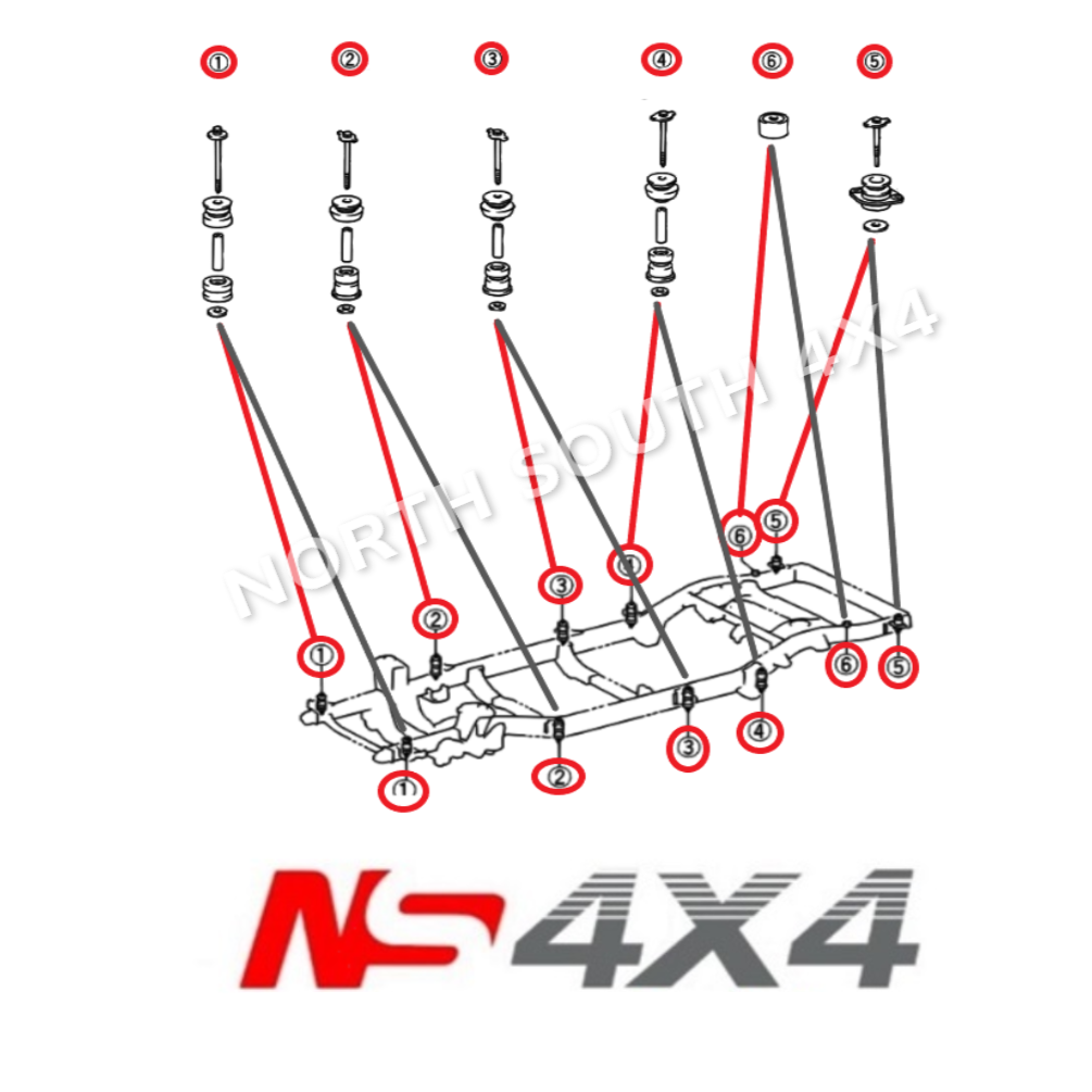 Ns4x4
